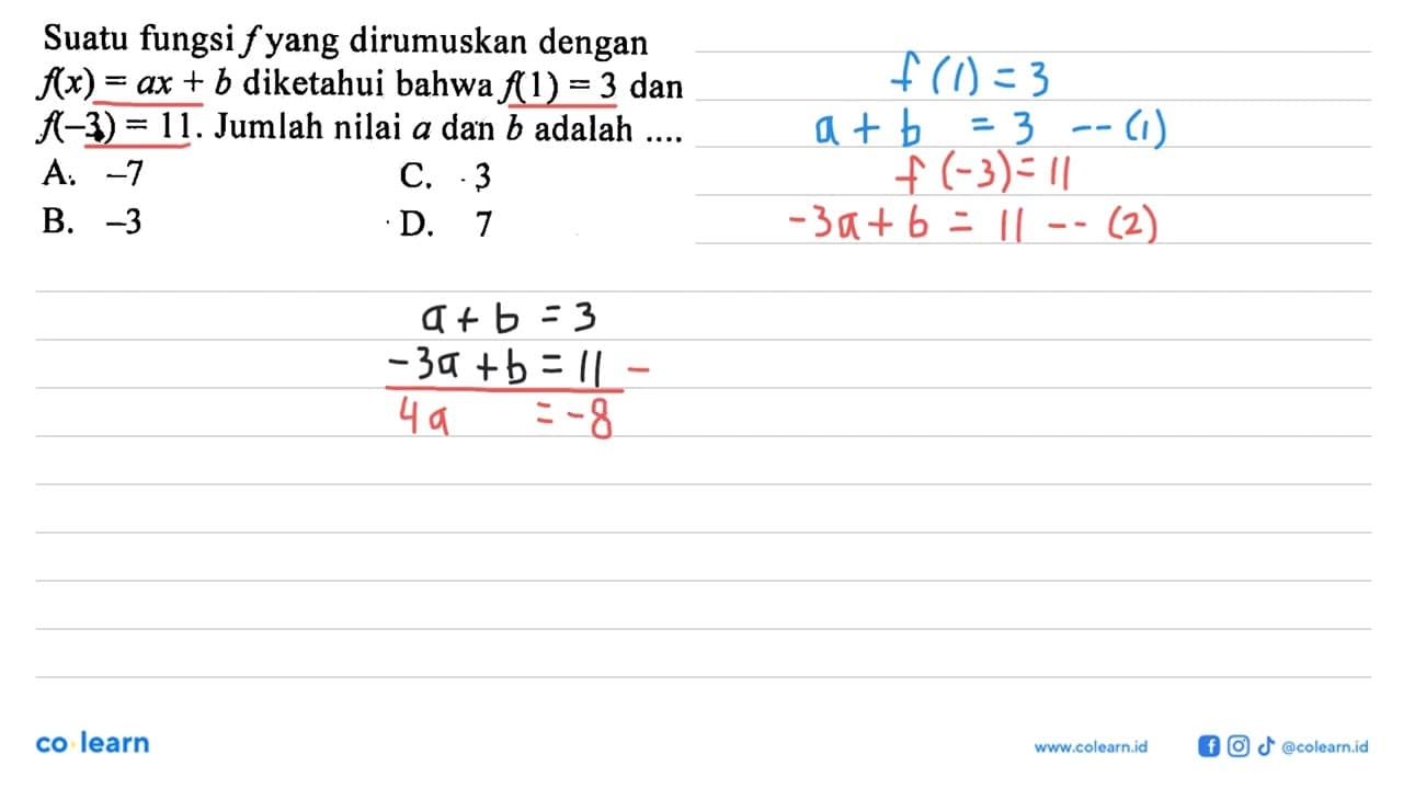 Suatu fungsi f yang dirumuskan dengan f(x)=ax+b diketahui