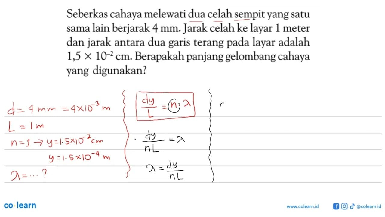 Seberkas cahaya melewati dua celah sempit yang satu sama