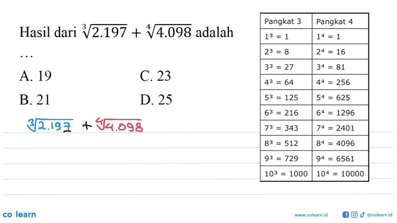 Hasil dari (2.197)^(1/3) + (4.098)^(1/4) adalah...