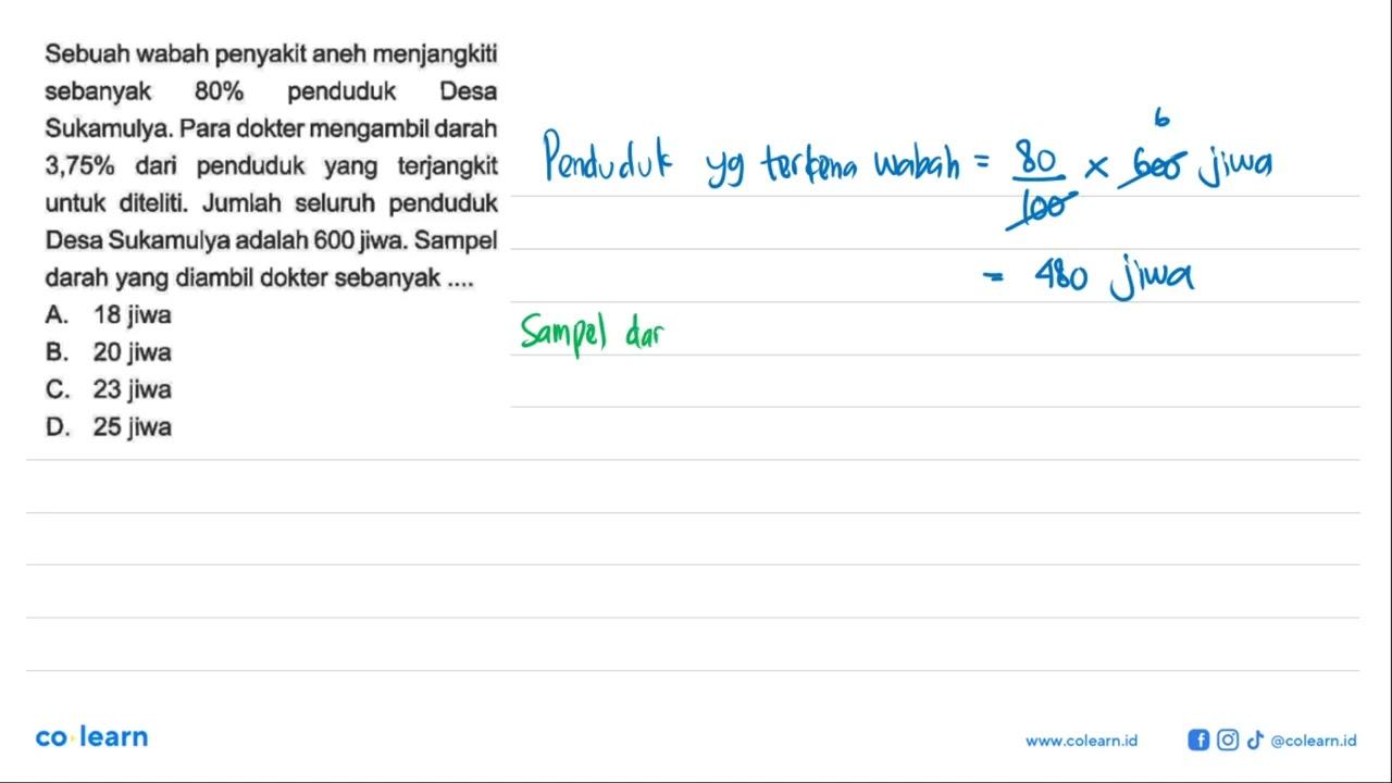 Sebuah wabah penyakit aneh menjangkiti sebanyak 80%