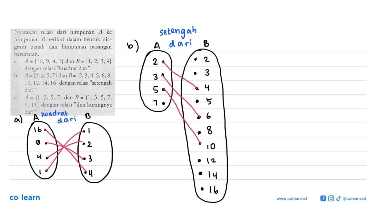 Nyatakan relasi dari himpunan A ke himpunan B berikut dalam