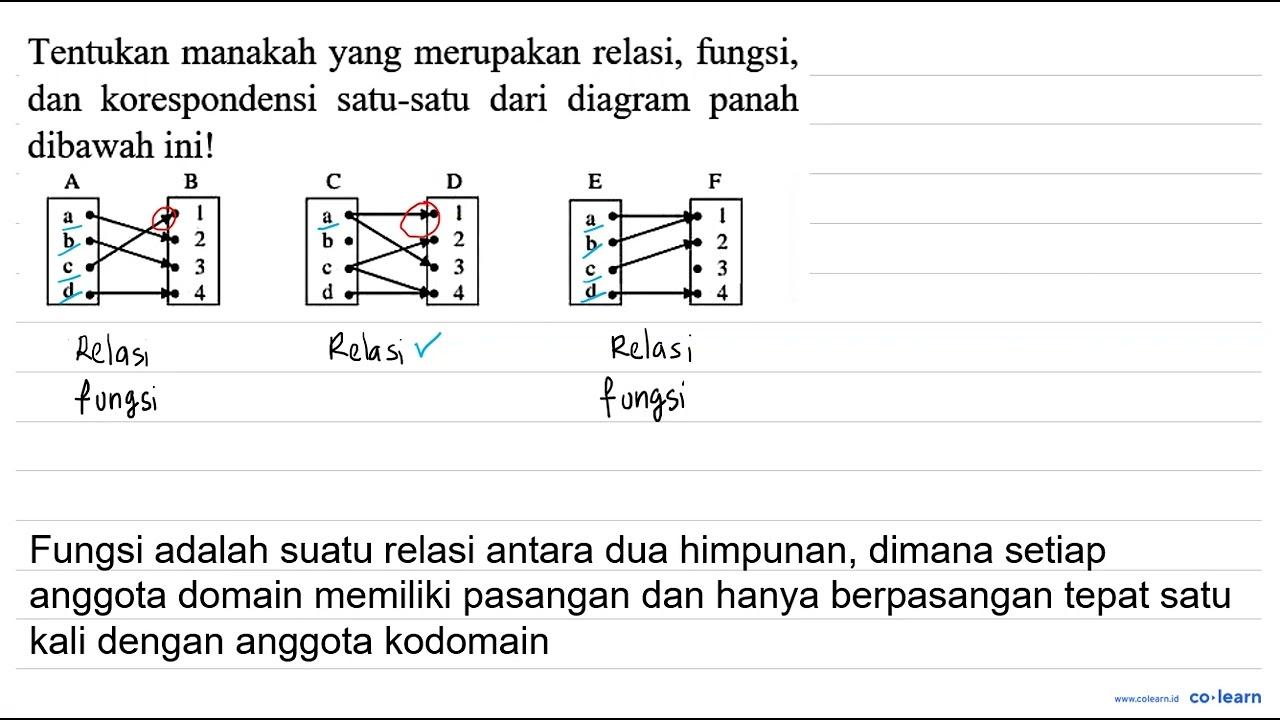 Tentukan manakah yang merupakan relasi, fungsi, dan