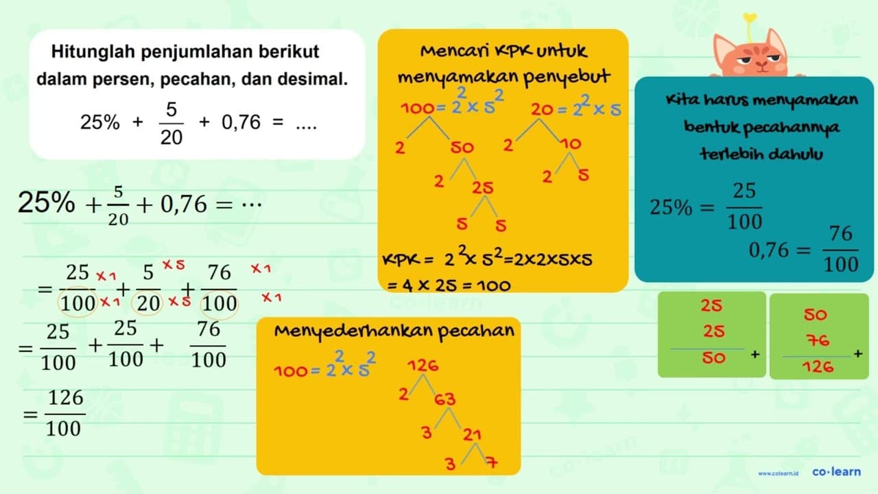 Hitunglah penjumlahan berikut dalam persen, pecahan, dan