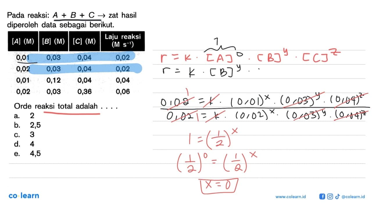 Pada reaksi: A+B+C->zat hasil diperoleh data sebagai