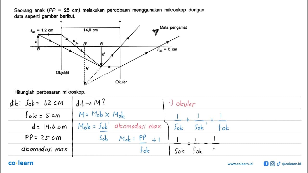 Seorang anak (PP=25 cm) melakukan percobaan menggunakan