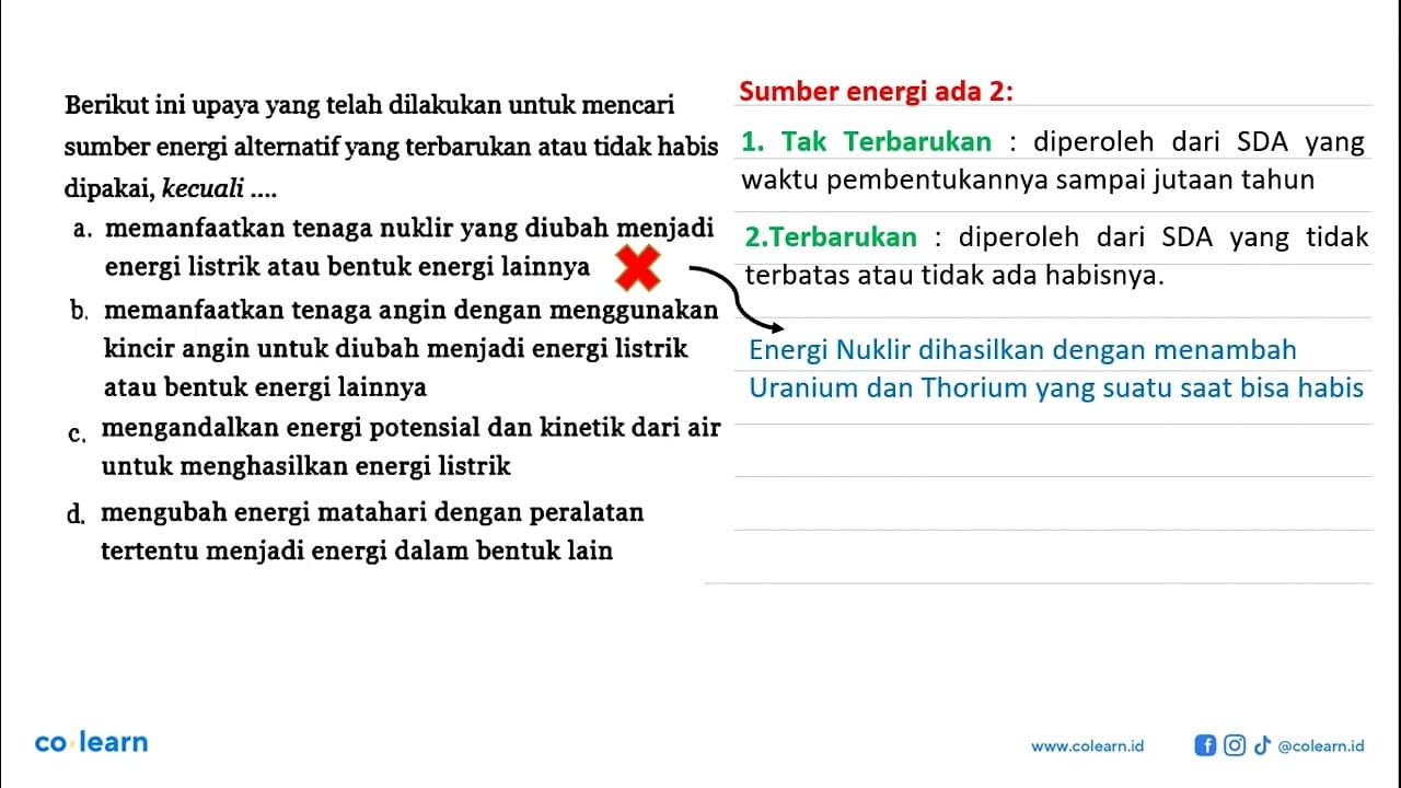 Berikut ini upaya yang telah dilakukan untuk mencari sumber