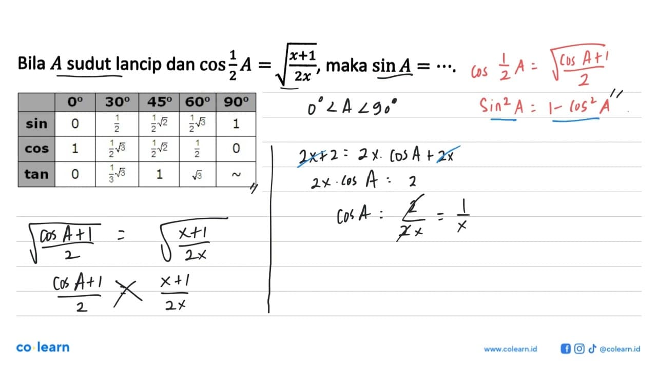 Bila A sudut lancip dan cos (1/2 A) = akar((x+1)/(2x)),