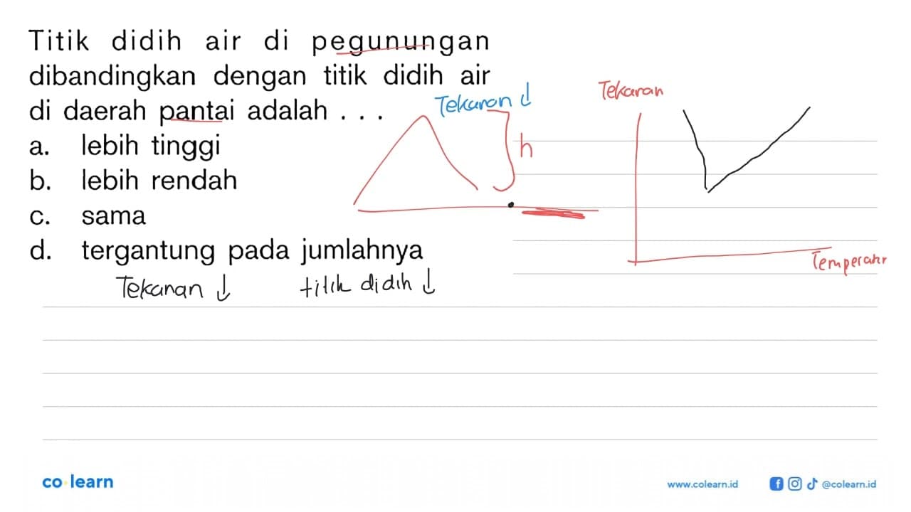 Titik didih air di pegunungan dibandingkan dengan titik