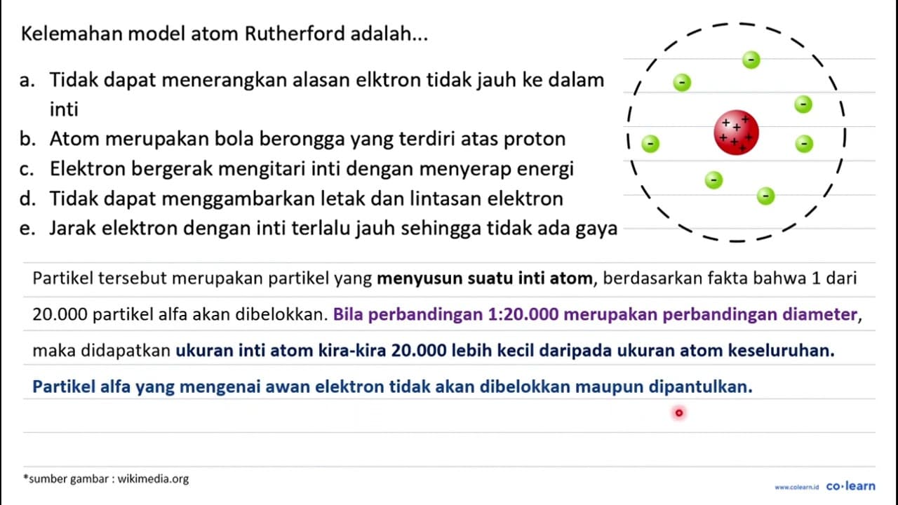 Kelemahan model atom Rutherford adalah... a. Tidak dapat