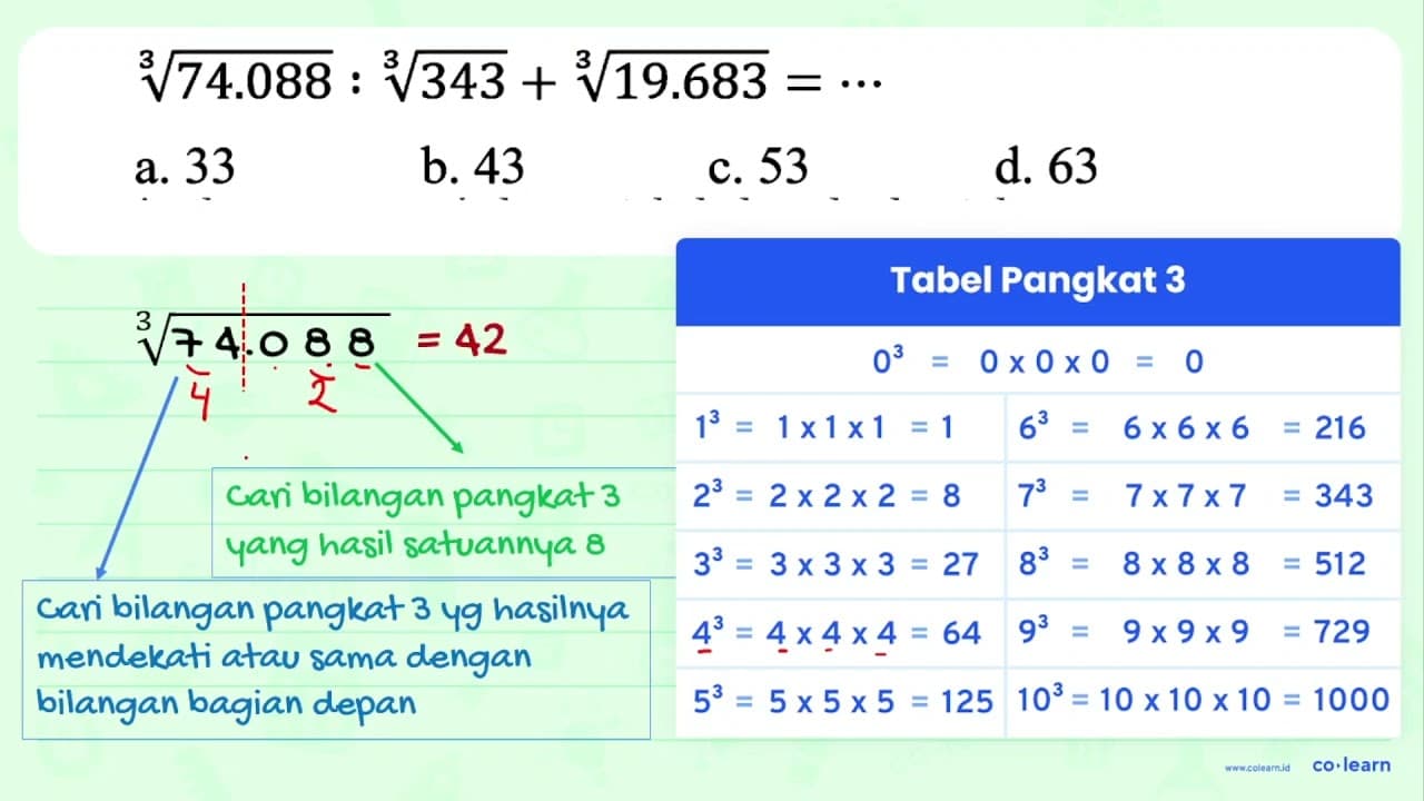 sqrt[3]{74.088): sqrt[3]{343)+sqrt[3]{19.683)=.. a. 33 b.