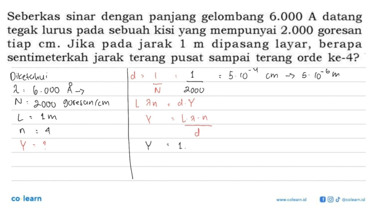 Seberkas sinar dengan panjang gelombang 6.000 A datang