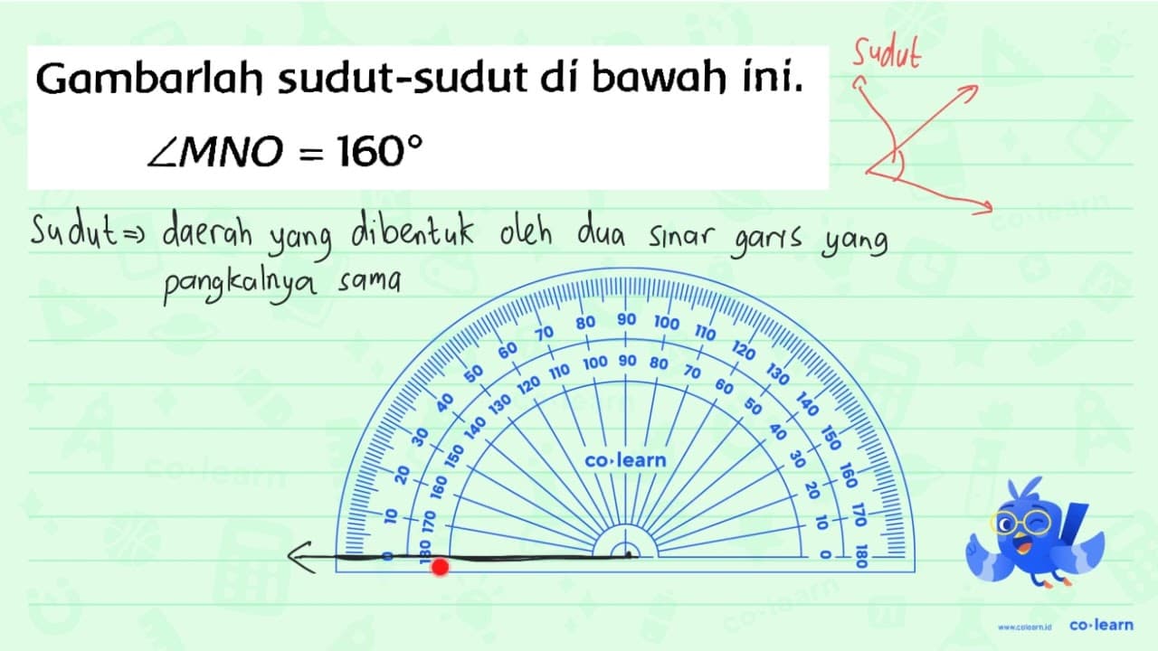 Gambarlah sudut-sudut di bawah ini. sudut M N O=160