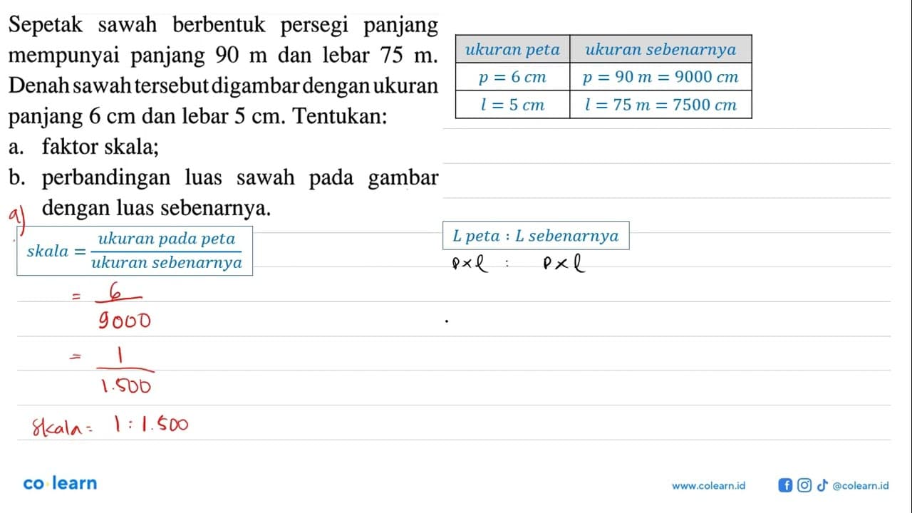 Sepetak sawah berbentuk persegi panjang mempunyai panjang