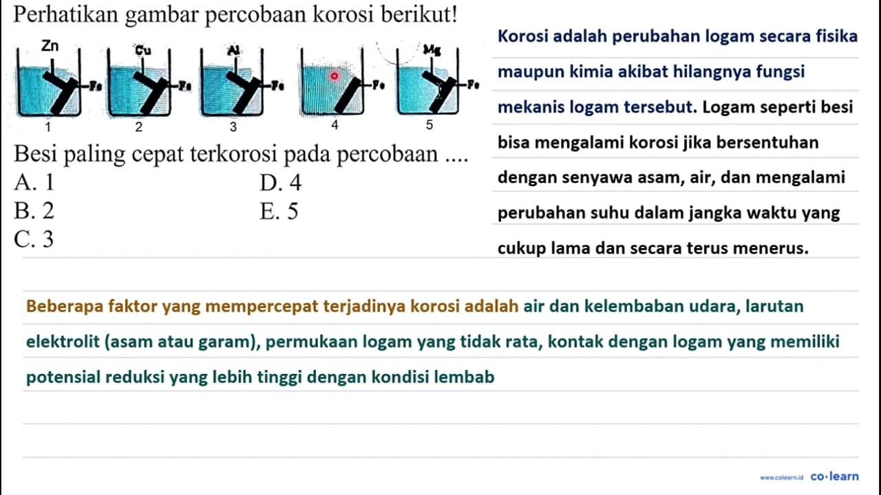 Perhatikan gambar percobaan korosi berikut! Zn Cu Al Mg Fe