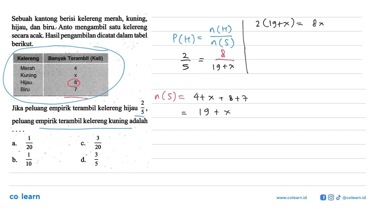 Sebuah kantong berisi kelereng merah, kuning, hijau, dan