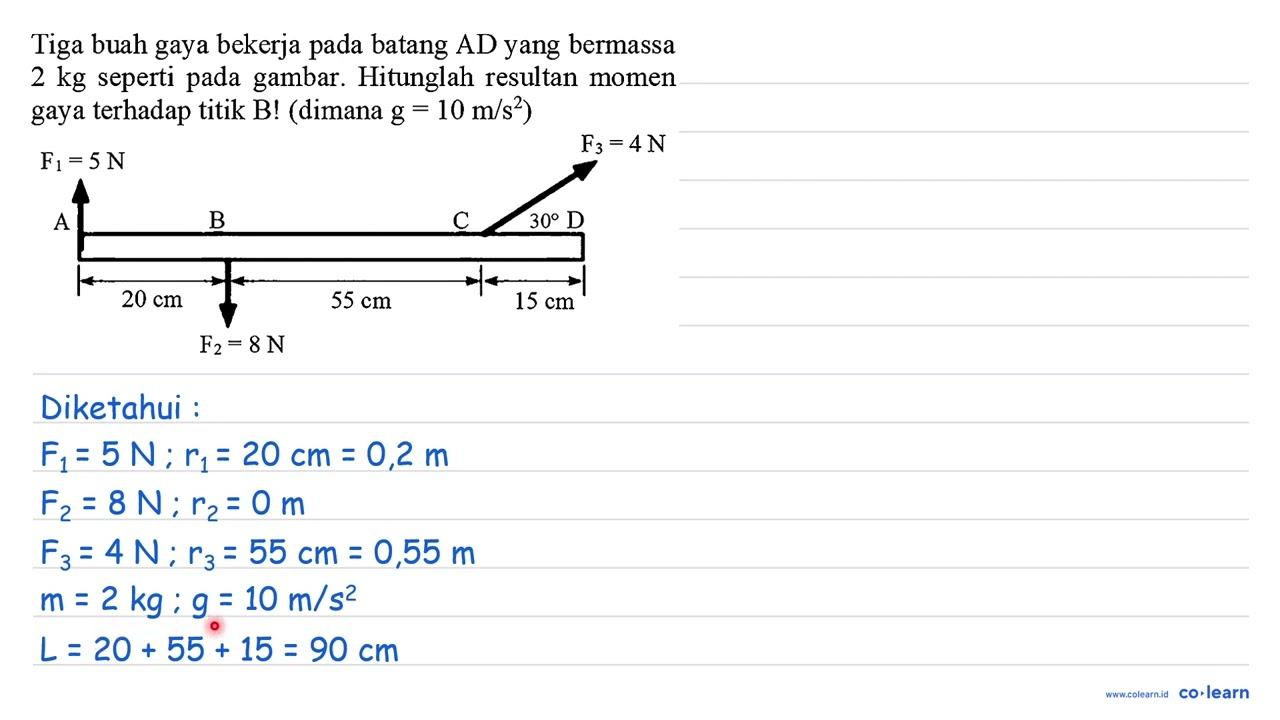 Tiga buah gaya bekerja pada batang AD yang bermassa 2 kg