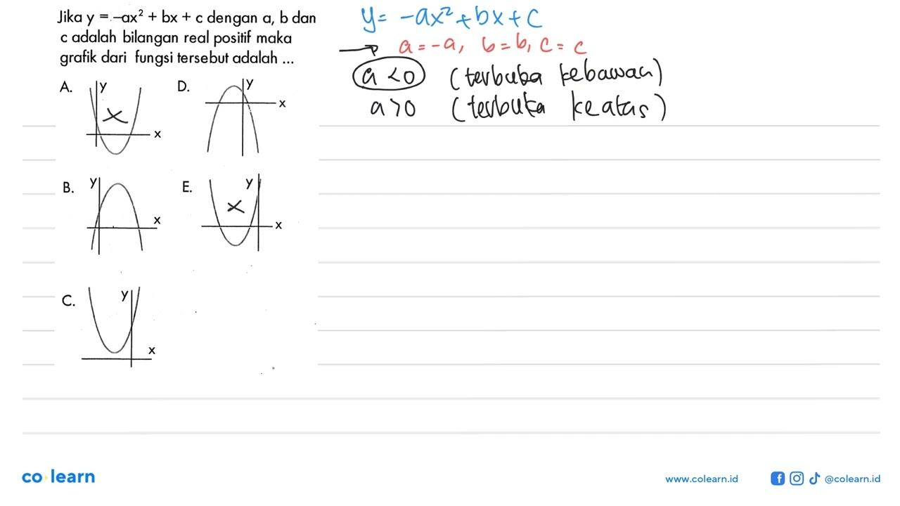 Jika y=-ax^2+bx+c dengan a, b dan c adalah bilangan real