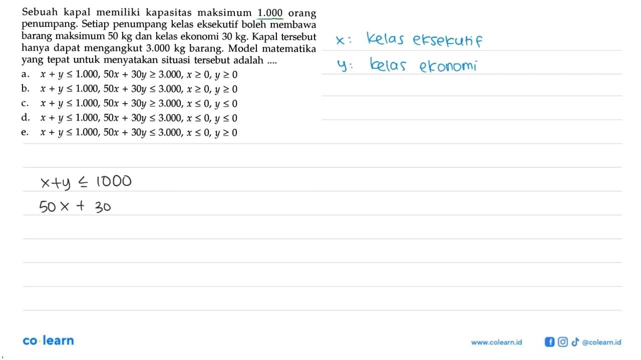 Sebuah kapal memiliki kapasitas maksimum 1.000 orang