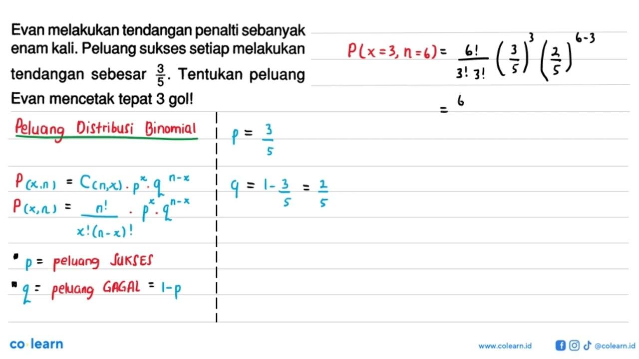 Evan melakukan tendangan penalti sebanyak enam kali.