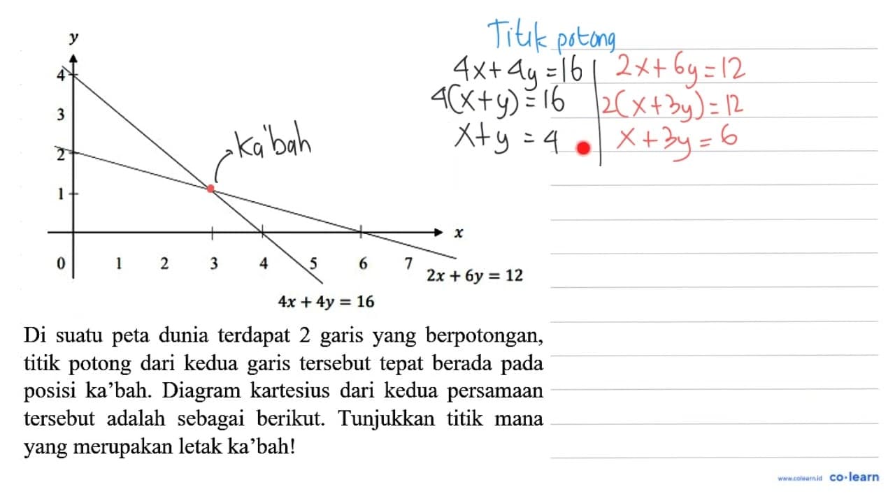 Di suatu peta dunia terdapat 2 garis yang berpotongan,