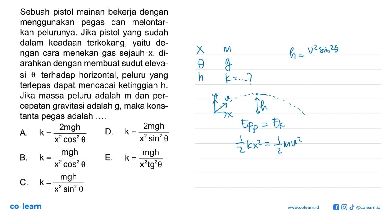 Sebuah pistol mainan bekerja dengan menggunakan pegas dan