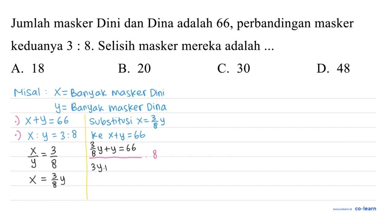 Jumlah masker Dini dan Dina adalah 66, perbandingan masker