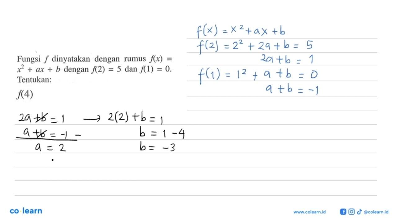 Fungsi f dinyatakan dengan rumus f(x) = x^2 + ax + b dengan