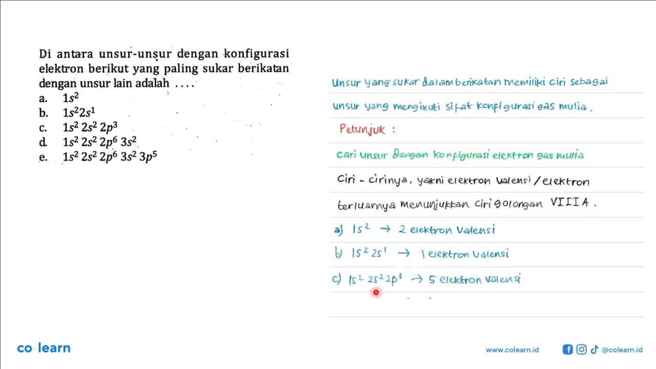 Di antara unsur-unsur dengan konfigurasi elektron berikut