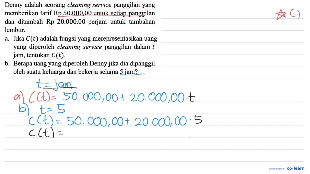 Denny adalah seorang cleaning service panggilan yang
