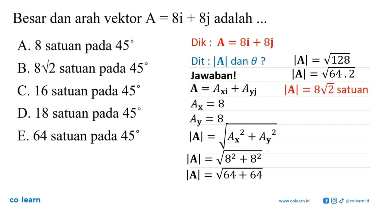 Besar dan arah vektor A=8i+8j adalah ...