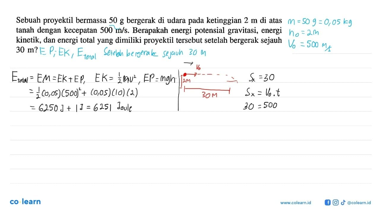 Sebuah proyektil bermassa 50 g bergerak di udara pada