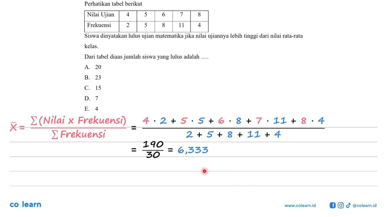 Perhatikan tabel berikut Nilai Ujian 4 5 6 7 8 Frekuensi 2