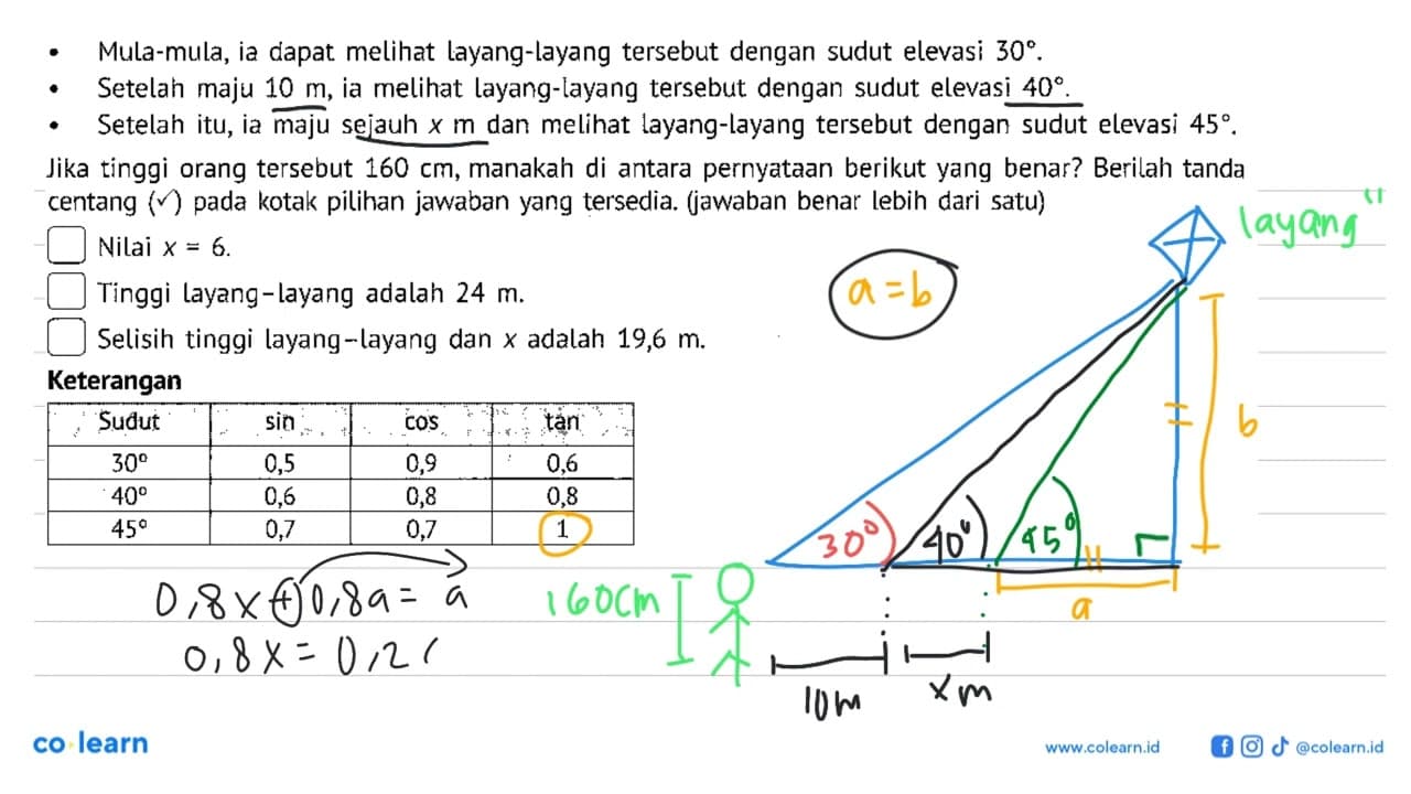 Permainan yang banyak digemari oleh masyarakat dan sering