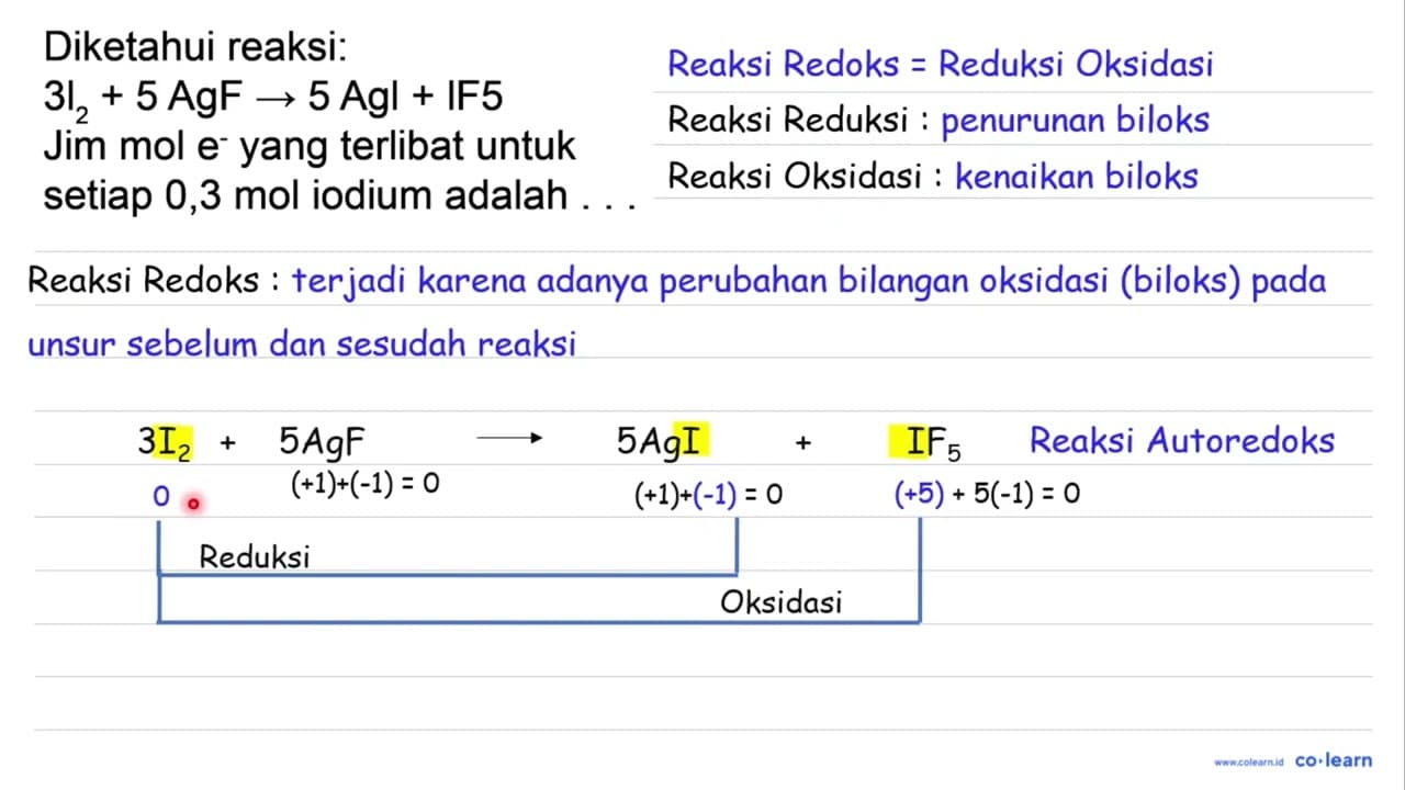 Diketahui reaksi: 3 I_(2)+5 AgF -> 5 AgI+IF 5 Jim mol e^(-)