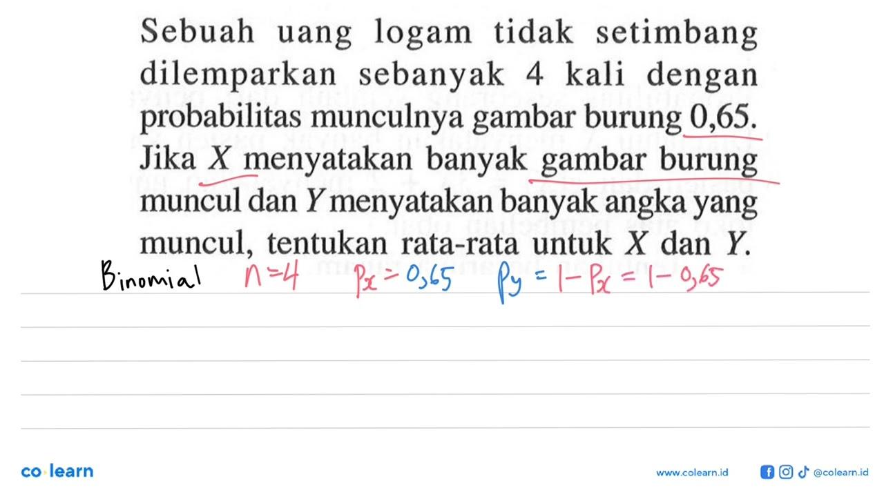 Sebuah uang logam tidak setimbang dilemparkan sebanyak 4