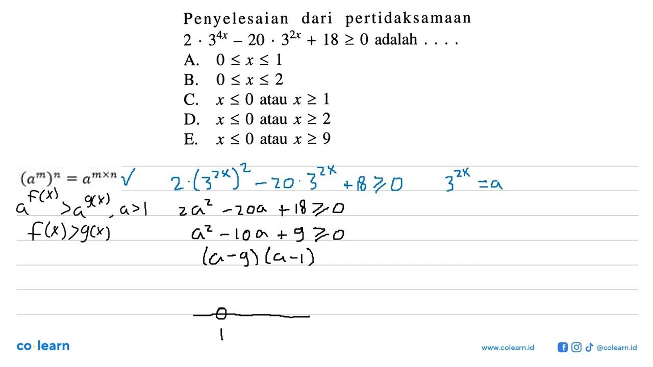 Penyelesaian dari pertidaksamaan 2.3^(4x)-20.3^(2x)+18>=0