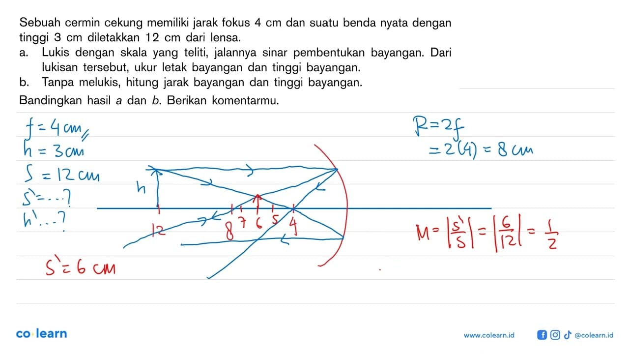 Sebuah cermin cekung memiliki jarak fokus 4 cm dan suatu