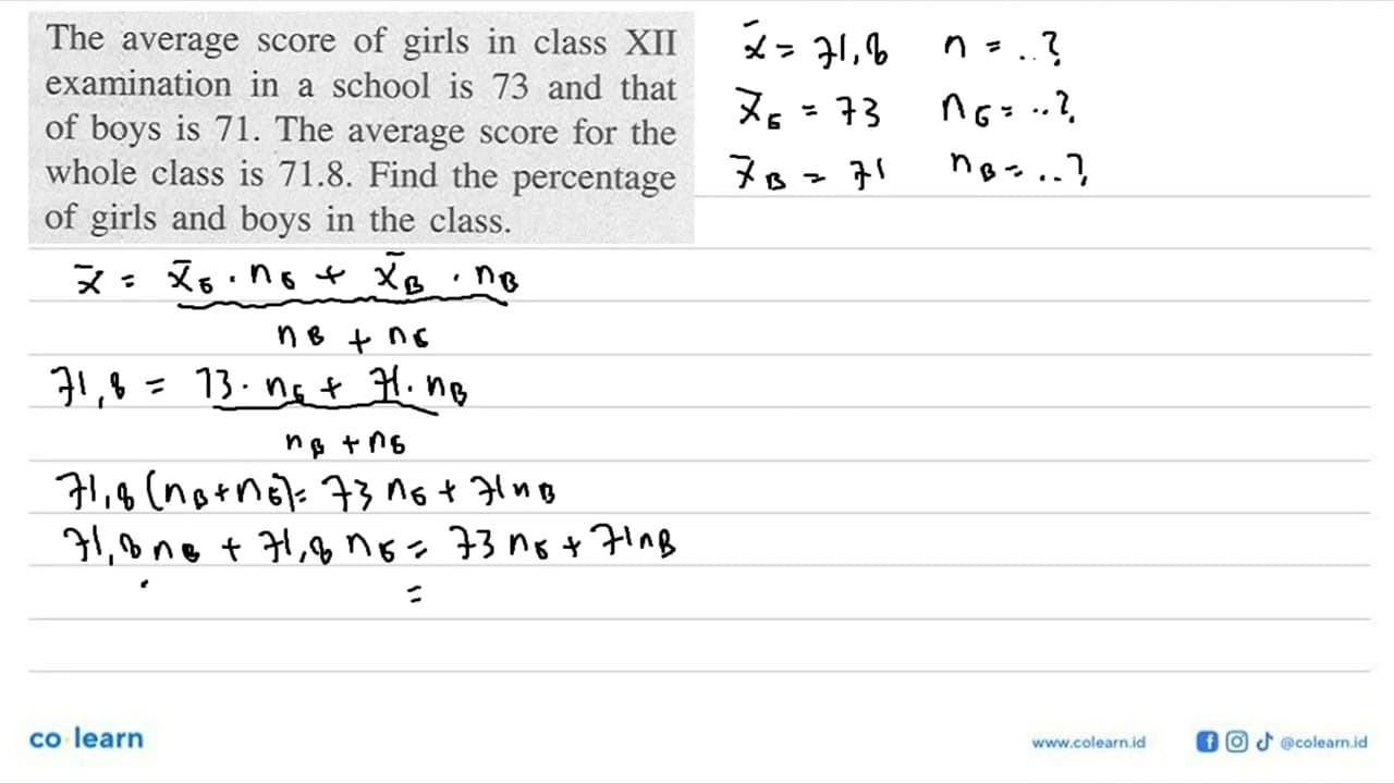 The average score of girls in class XII examination in a