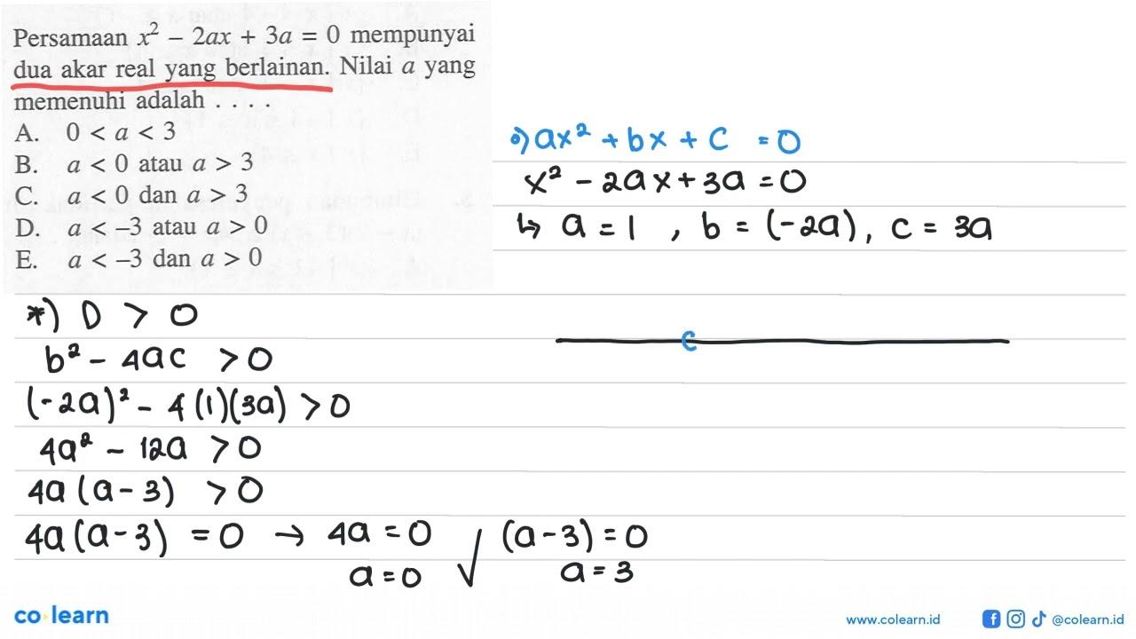 Persamaan x^2-2ax+3a=0 mempunyai dua akar real yang