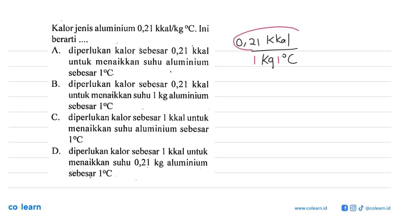 Kalor jenis alumunium 0,21 kkal/kg C. Ini berarti ....