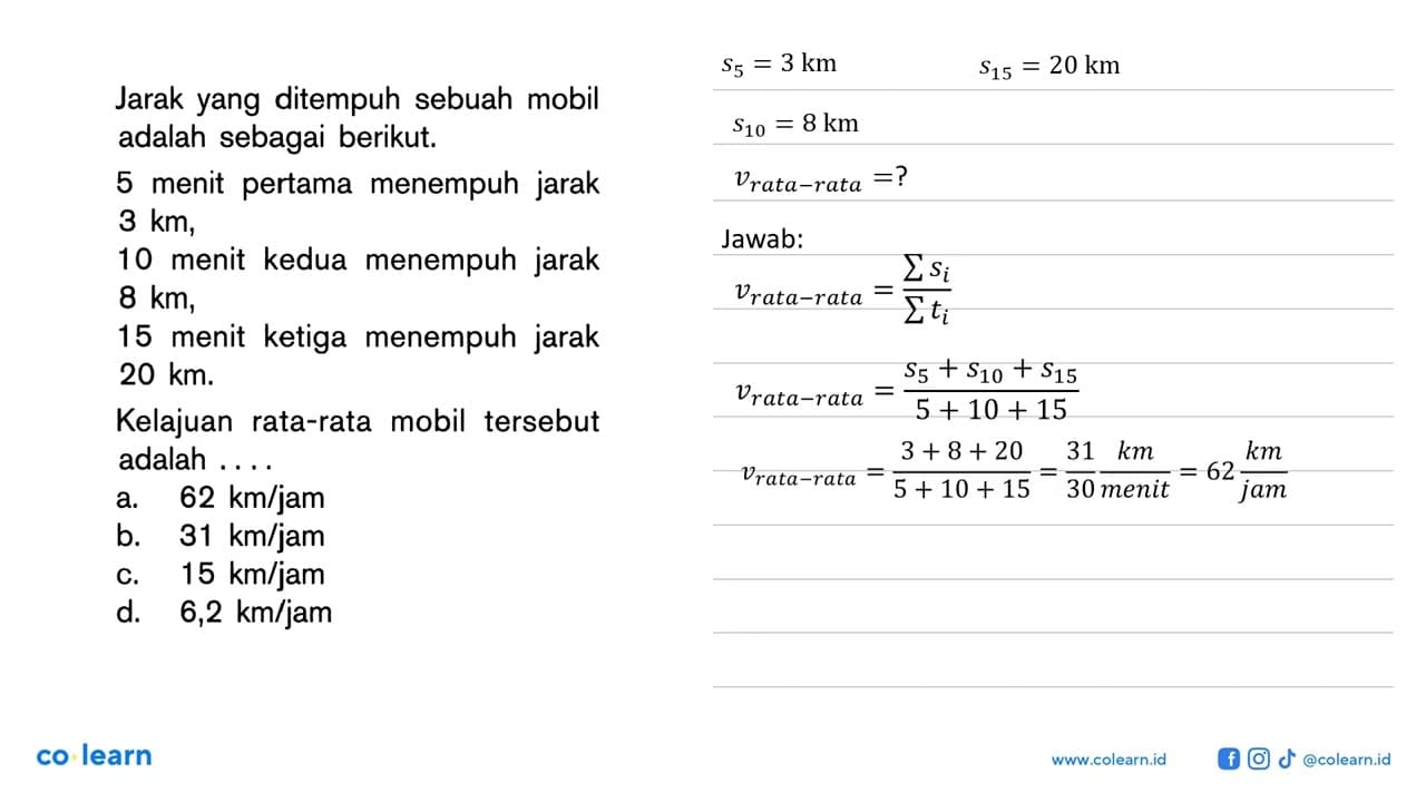 Jarak yang ditempuh sebuah mobil adalah sebagai berikut.5