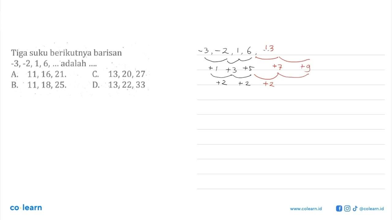 Tiga suku berikutnya barisan -3, -2, 1, 6, ... adalah....