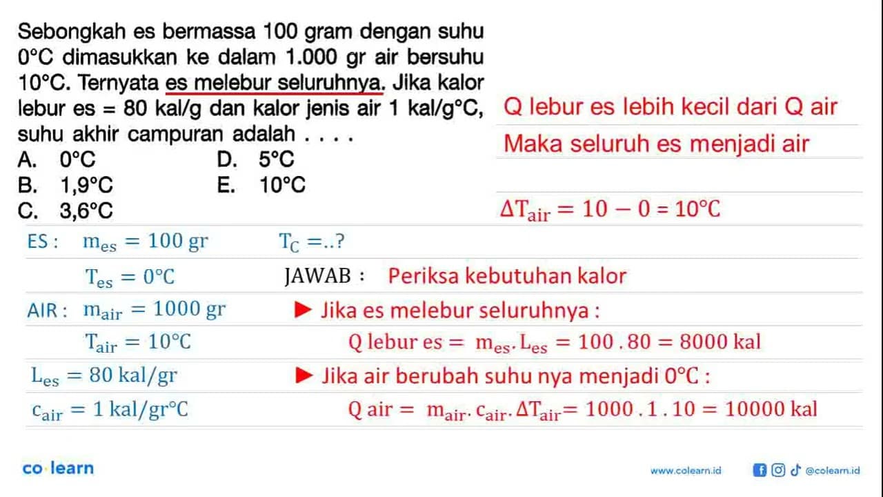 Sebongkah es bermassa 100 gram dengan suhu 0 C dimasukkan