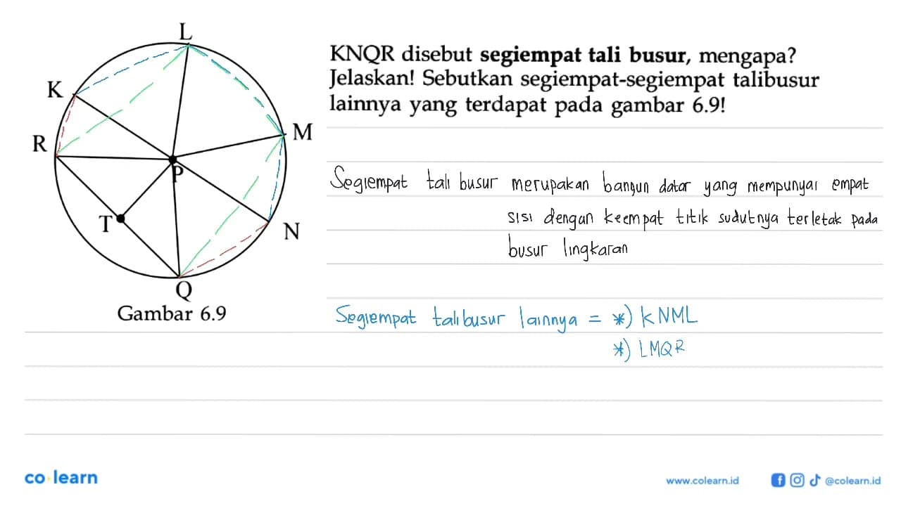 KNQR disebut segiempat tali busur, mengapa? Jelaskan!