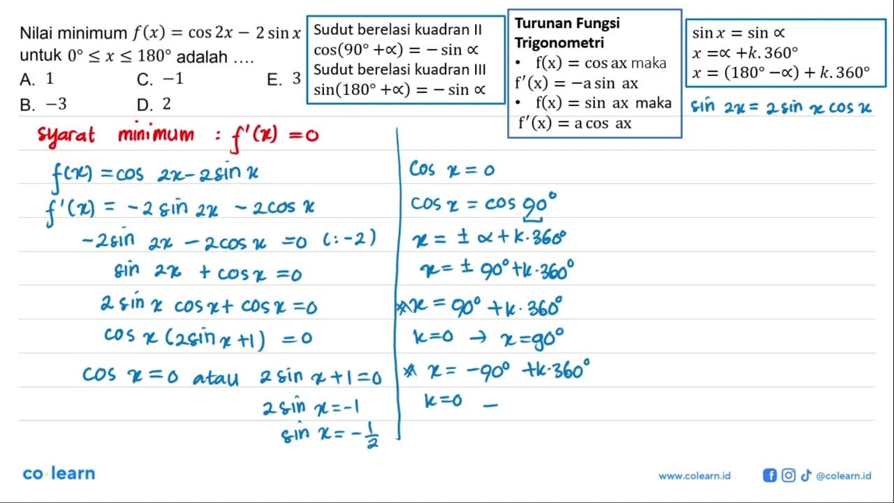 Nilai minimum f(x)=cos 2x-2 sin x untuk 0<=x<=180 adalah