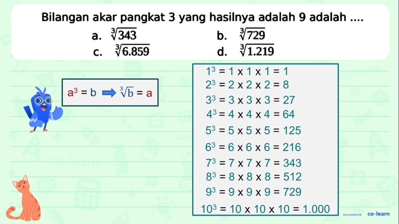 Bilangan akar pangkat 3 yang hasilnya adalah 9 adalah ...