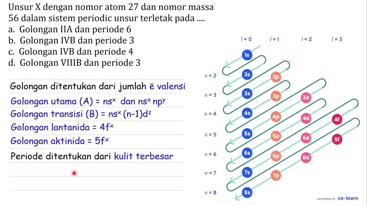 Unsur X dengan nomor atom 27 dan nomor massa 56 dalam