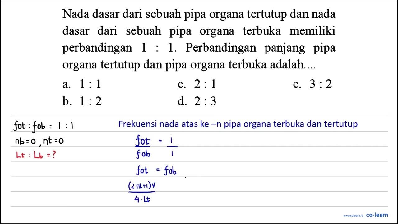 Nada dasar dari sebuah pipa organa tertutup dan nada dasar