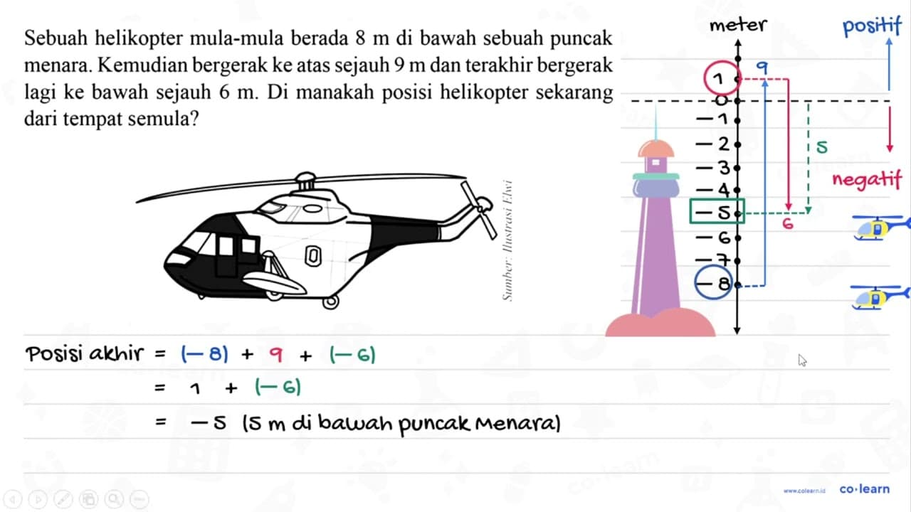 Sebuah helikopter mula-mula berada 8 m di bawah sebuah