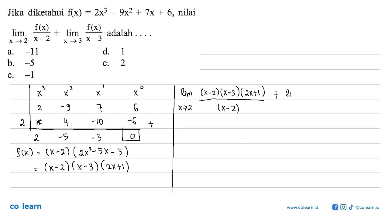 Jika diketahui f(x)=2x^3-9x^2+7x+6, nilai limit x->2